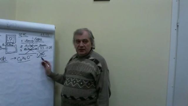 Лекция Алименко А.Н. Весенние проблемы со здоровьем.