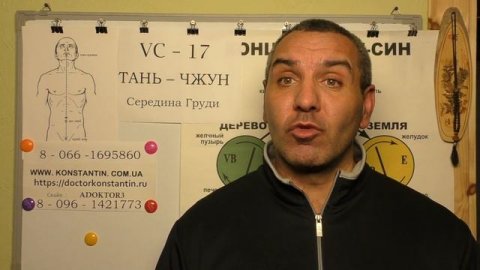 Объединяем Энергию ЯНЬ взятую с Дыхания.