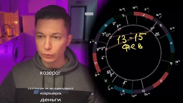 Видео Гороскоп Чудинов