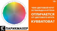 Цветовой круг в колористике. Чем круг Оствальда и Иттена, отличается от цветового круга Кувватова?