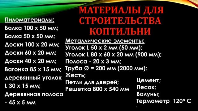 Kоптильня своими руками