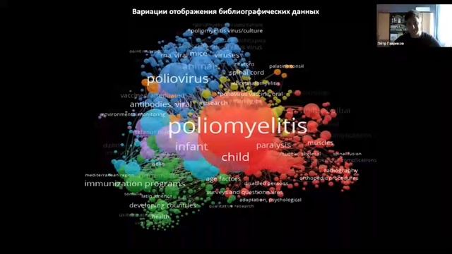 Конференция "Первый шаг в науку". Конкурс учебных материлов