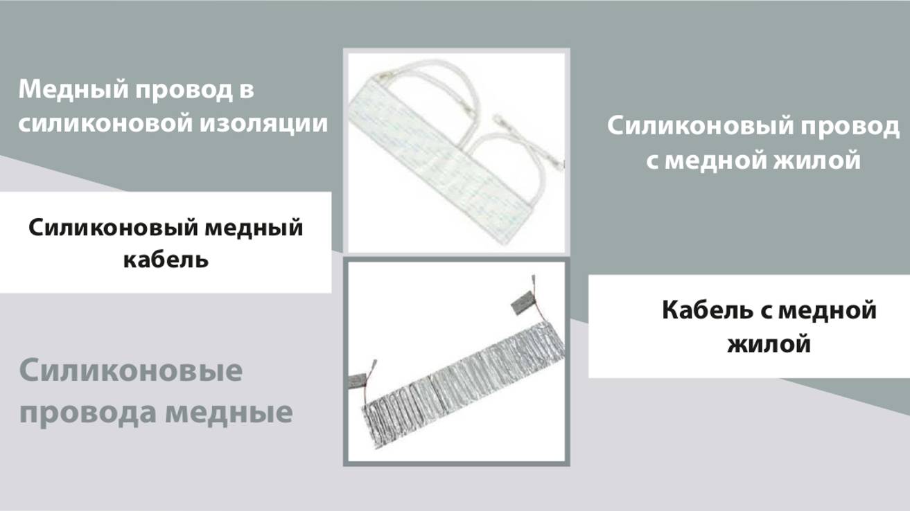 Силиконовые медные кабели