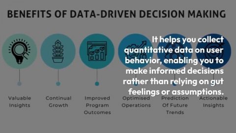 The Role of AB Testing in Refining Your Digital Marketing Campaigns