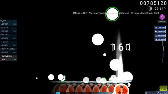FC Suzuki Konomi - Ginsen no Kaze [ Riari's Rain ] + DT