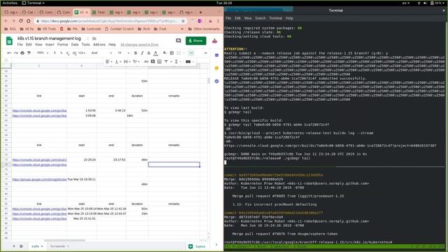 How-To: Cutting a Kubernetes Release