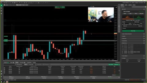 Live Forex session with Raja Banks - 16th Feb 2024
