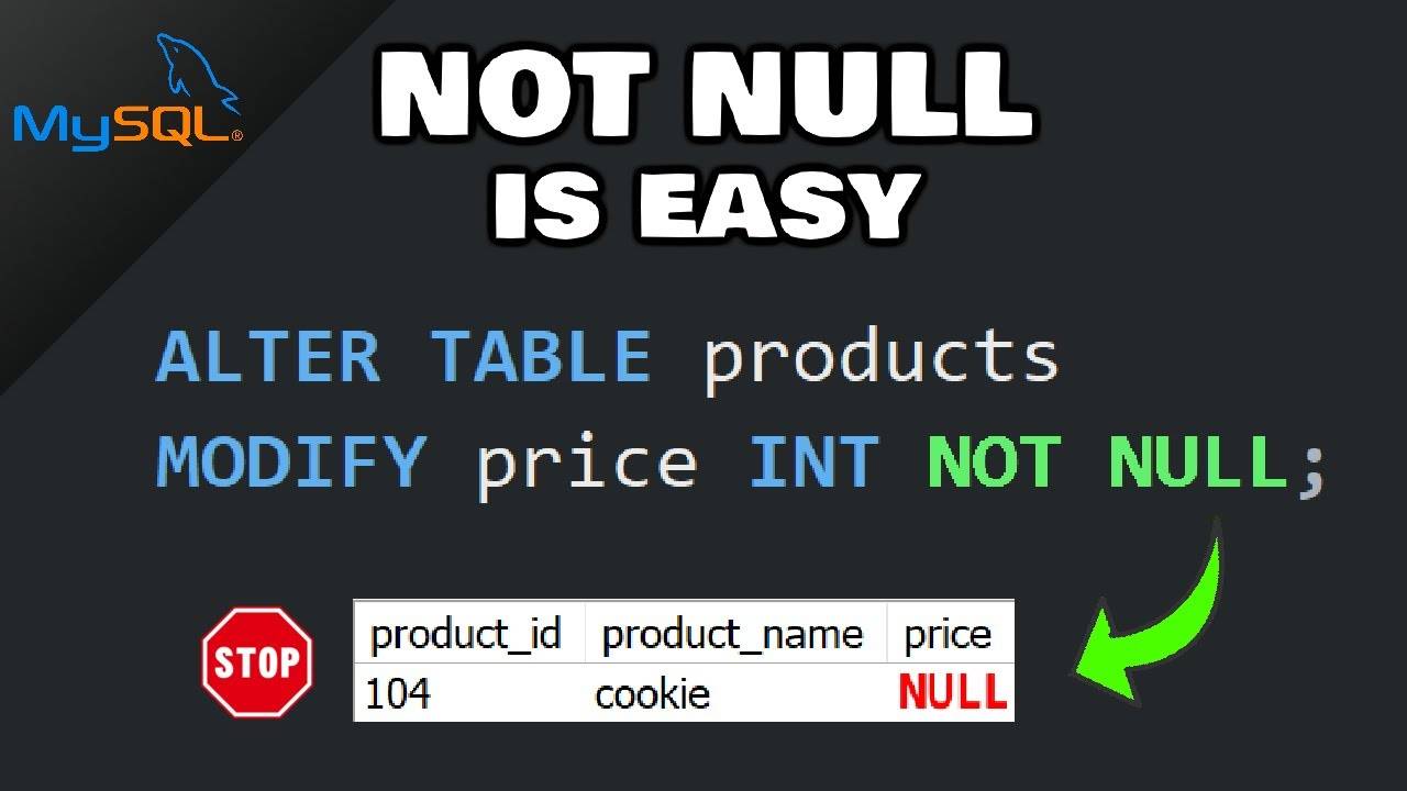 Урок №10: MySQL Ограничение NOT NULL