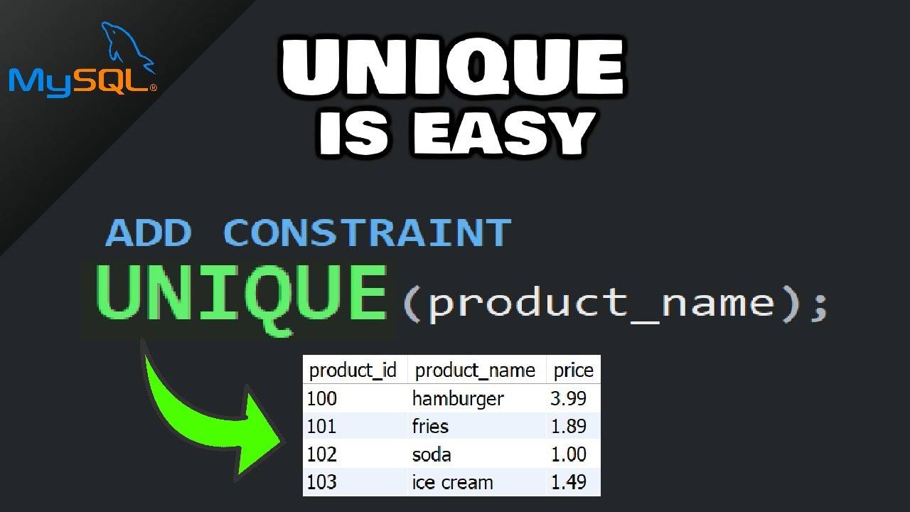 Урок №9: MySQL УНИКАЛЬНОЕ ограничение