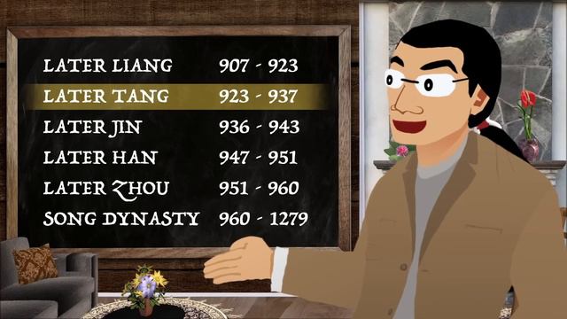 The Rise and Destruction of Tangut Western Xia - Empire Building Masterclass for a Mediocre state