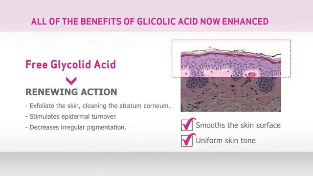 Sesderma Acglicolic