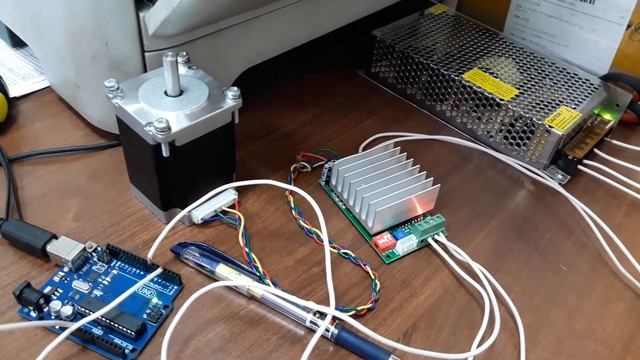 Предварительное тестирование