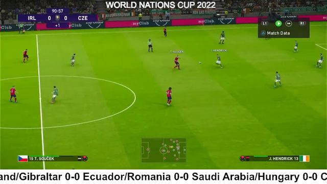 WORLD NATIONS CUP 2021      1st Round