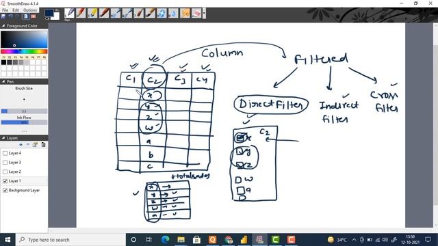 ISFILTERED  VS ISCROSSFILTERED DAX FUNCTION