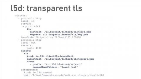 Magical Security Sprinkles: Secure, Resilient Microservices on CoreOS and Kubernetes