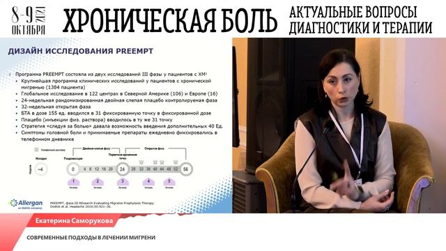 Конференция МЕДИКА "Хроническая боль" 08-09.10.2021 (4 часть)