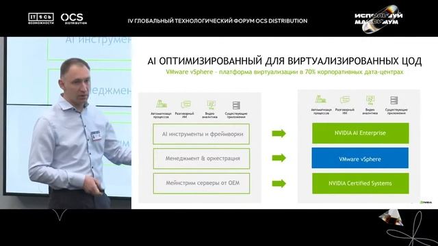 NVIDIA. Демократизация ИИ для индустрии