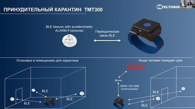 Вебинар решений TELTONIKA COVID 19