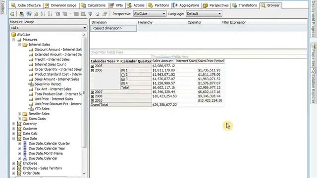 Creating KPI's, Actions, and Calculations in SSAS Cubes