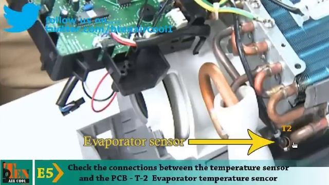 AIR CONDITIONED Troubleshooting E4,E5,E6,F1,F2,F3 Error Codes. Hindi