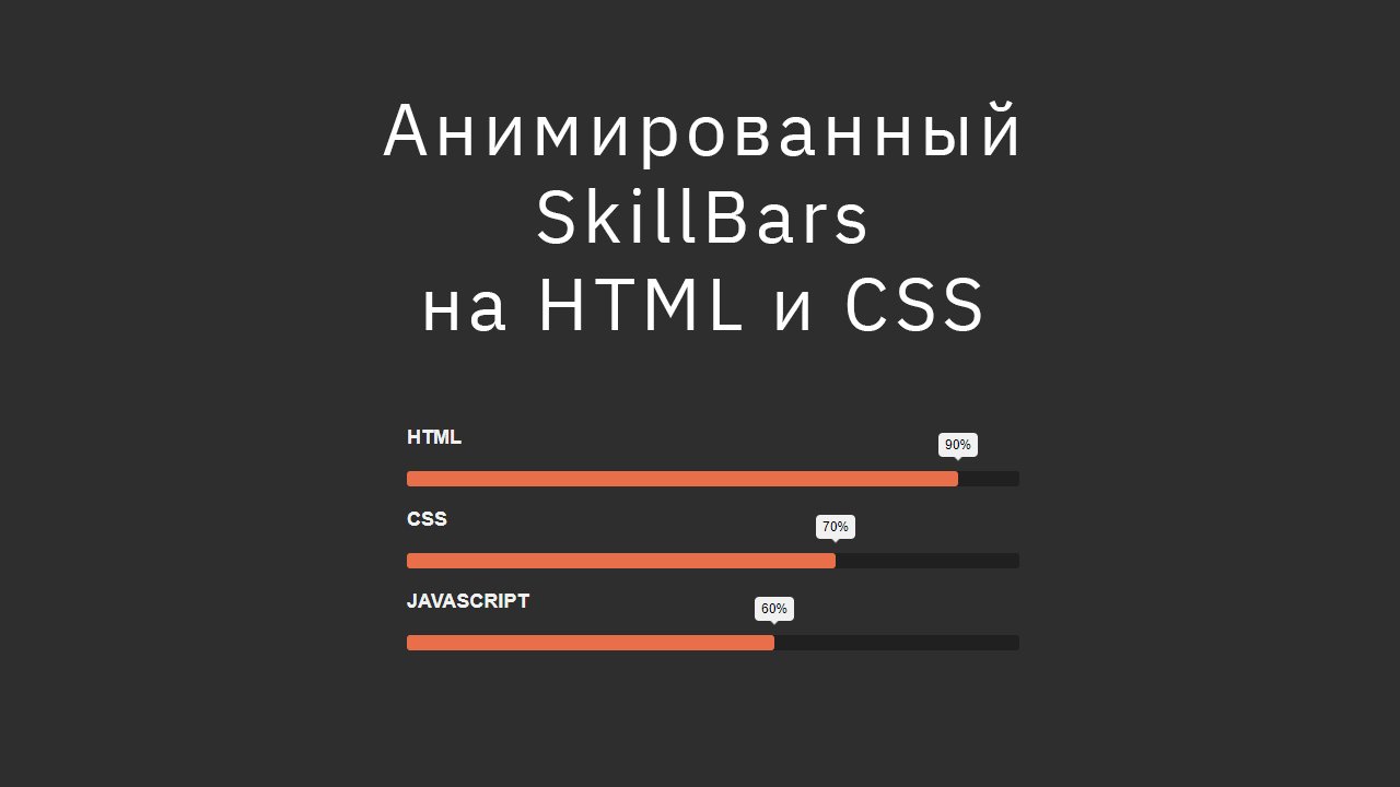 Анимированный SkillBar на HTML и CSS