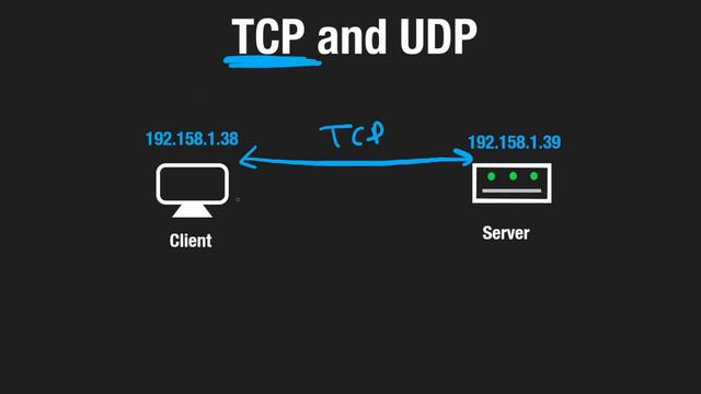 04 - TCP and UDP (RU)