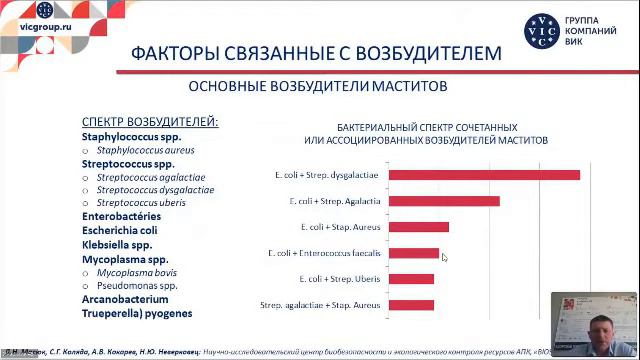 Ветеринарно-технологические аспекты качества мо