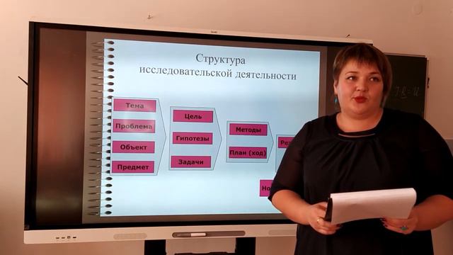 Методический семинар Фефелова НН