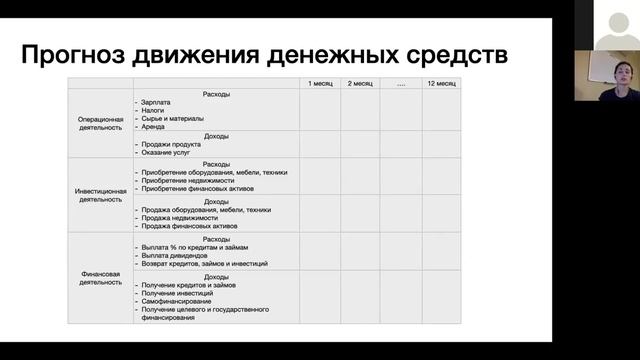 Гуру-лекция «Как запустить стартап?»