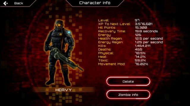 Обзор моего бойца (основного) в SAS4 zombie assault