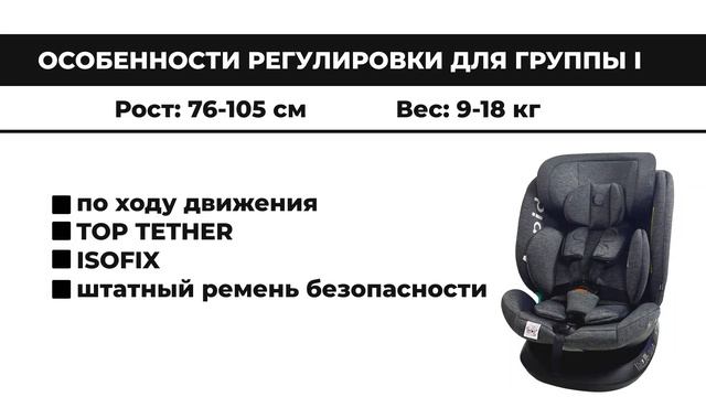 ✅ Установка автокресла BubaGO ASPID в автомобиль!