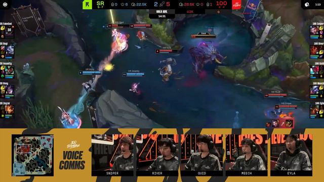 Shaco and Veigar Dominate in the LCS?!! | 100T LCS Voice Comms Week 6