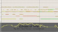 Echoes of Time