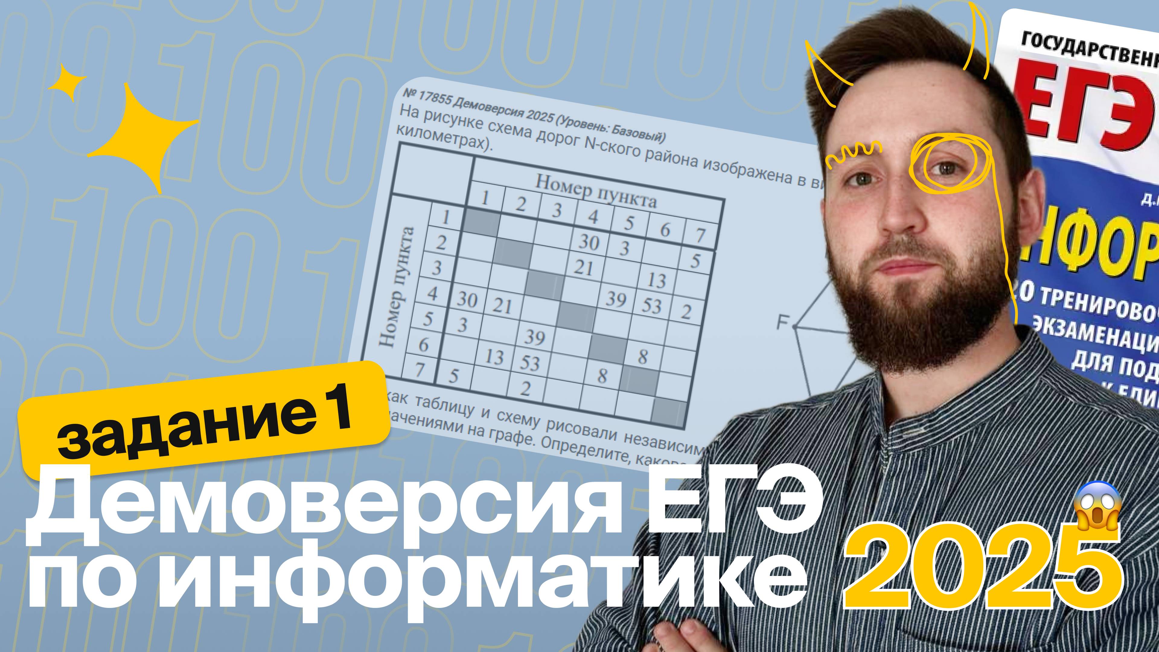 ЕГЭ по информатике. Демоверсия 2025. Задание №1