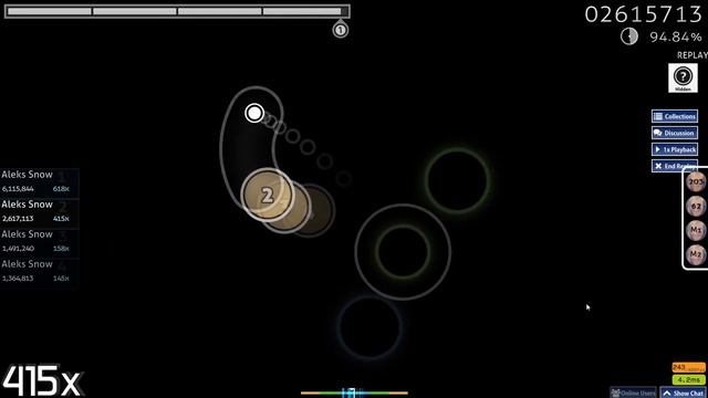 [OSU!] Red Velvet - Psycho [Arnold's Insane] (noob play)