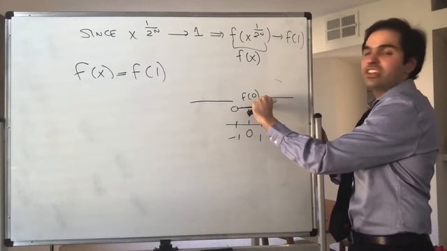 F(x^2) = F(x)
