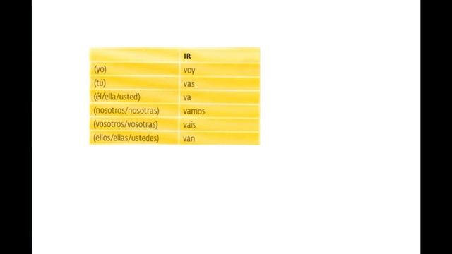 AULA 1 урок 4