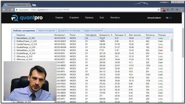 О проекте QuantPro