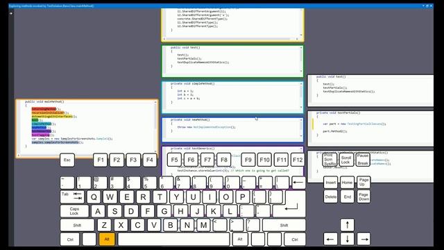 How to use Code Connect