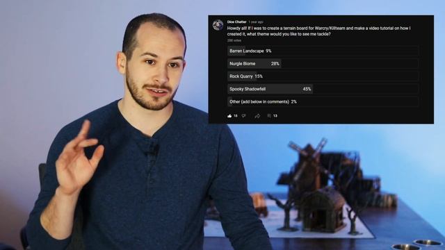 Dice Chatter RETURNS! Channel Update
