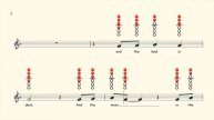 How to play Stand By Me on Alto Saxophone | Sheet Music with Tab
