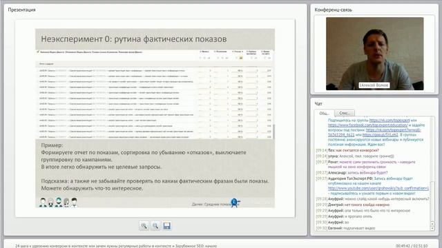Настройка контекстной рекламы: 24 шага к удвоению конверсии в контексте