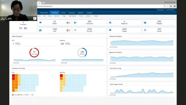 OpenShift Commons Briefing #19: Operational Dashboard for OpenShift 3 and Kubernetes