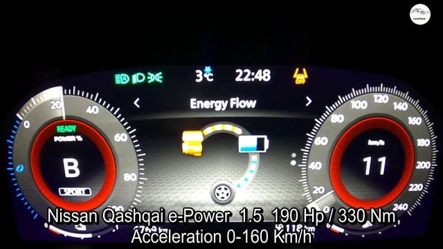 Honda ZR-V EHEV ( 184 Hp ) Vs Nissan Qashqai E-Power ( 190 Hp ) Acceleration 0-160 Km/h Battle!!!!!