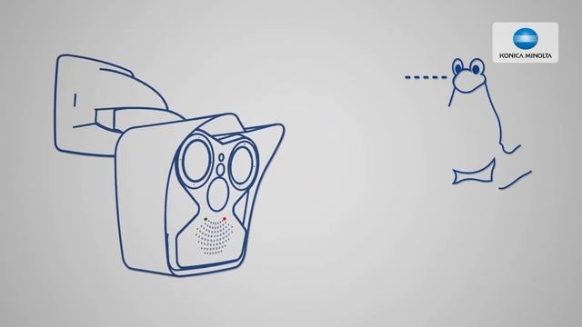 Решения Mobotix