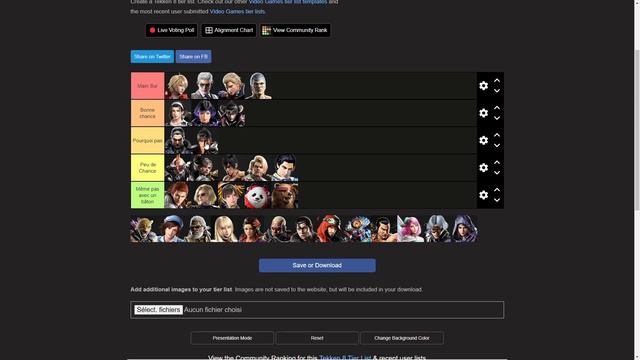 Mon Avis + Qui je Joue dans Tekken 8 ! Tierlist#4
