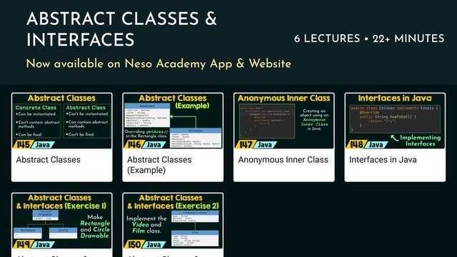 Abstract Classes & Interfaces | Chapter-9 | Java Programming | nesoacademy.org