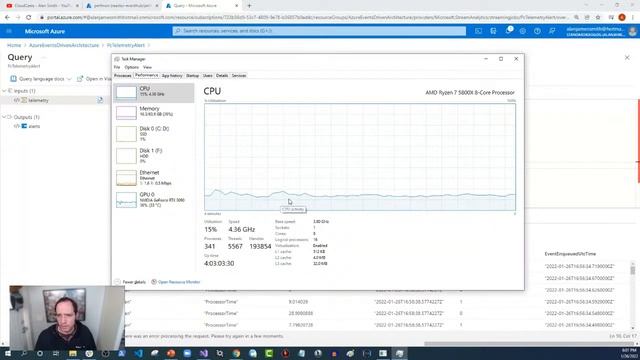 Cloud Native Series - Event Driven Architecture S1 E2