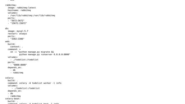 Docker nginx Cannot start service