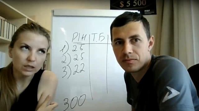Тыщенко. Бедное мышление и как заработать